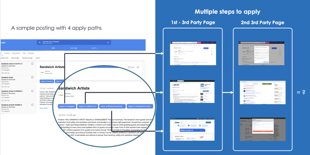 Multiple steps to apply on Google for Jobs